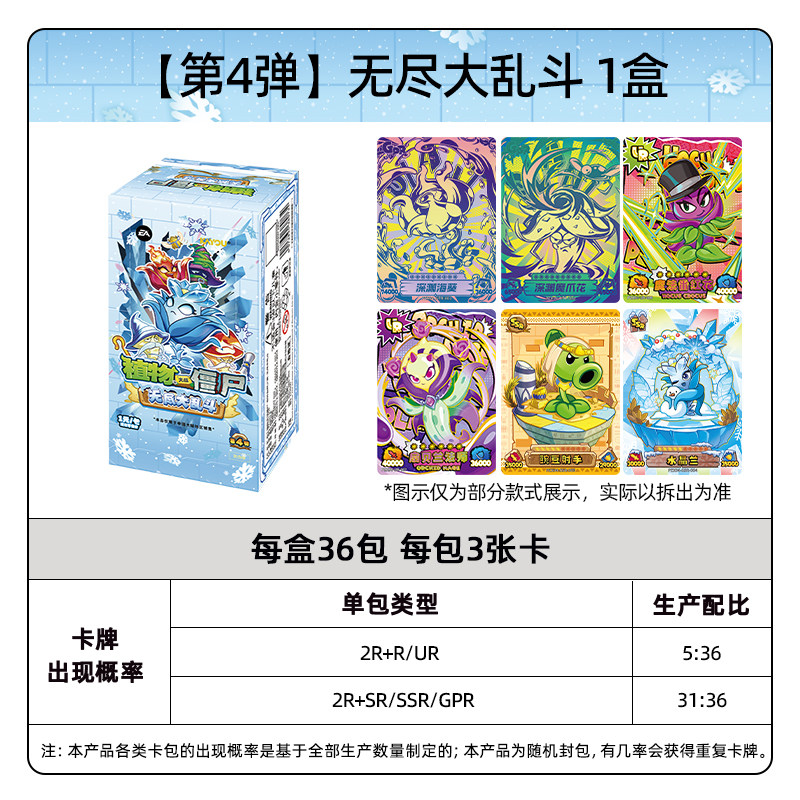 카유 2026 신제품 ‌ 플랜츠 vs. 좀비스 컬렉션  - Board Game Zombie 리뷰 및 가격